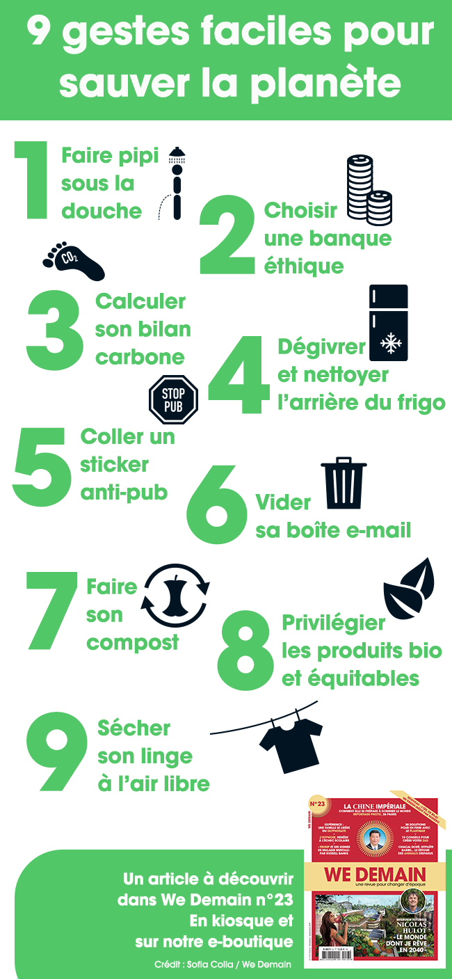Infographie : 9 gestes faciles pour sauver la planète