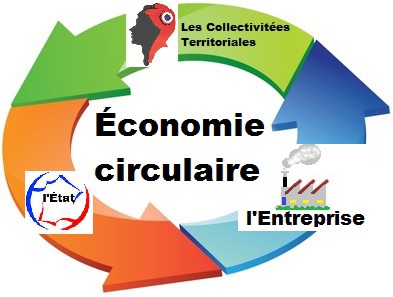 Grand Paris : 22 collectivités signent un pacte pour l’économie circulaire