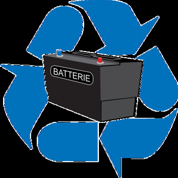 Et si l'on recyclait les batteries de voitures électriques pour stocker de l'énergie verte ? 
